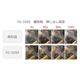 [Case] Continuous operation by redu...