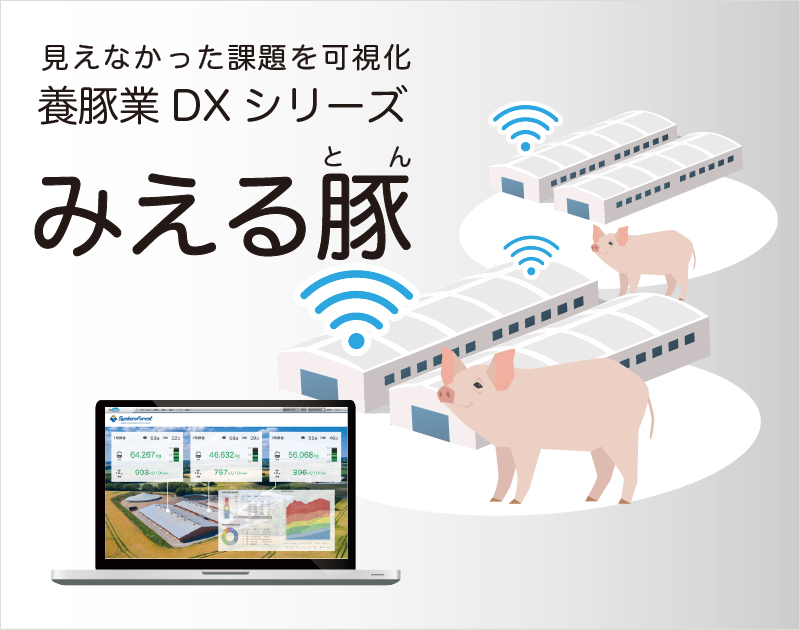 養豚業DXシリーズみえる豚(R)