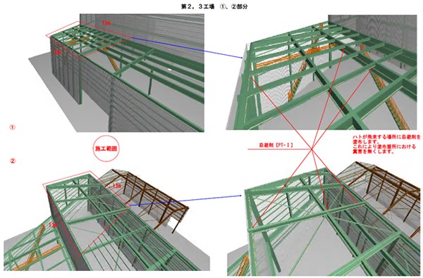 鳥害対策「ご担当者様必見！ プロテクトグループによるご提案」