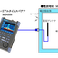 Radio Law and IEEE Simplified Testing for ZigBee Modules