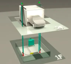 自動車用エレベーター