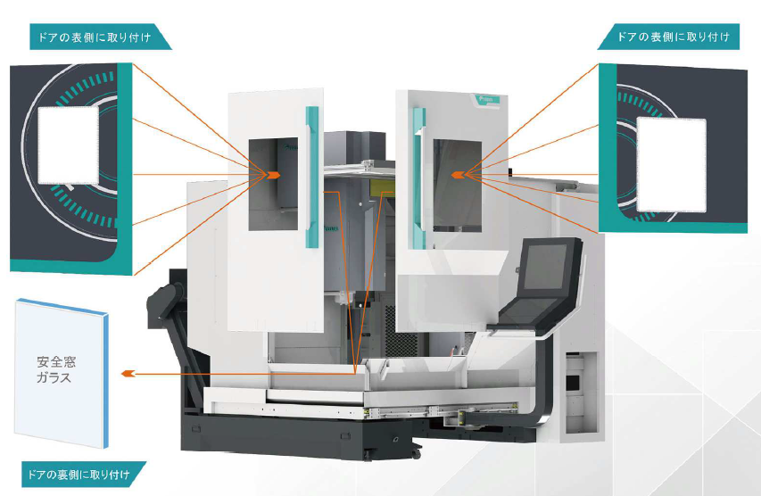 工作機械安全窓・化粧プレート