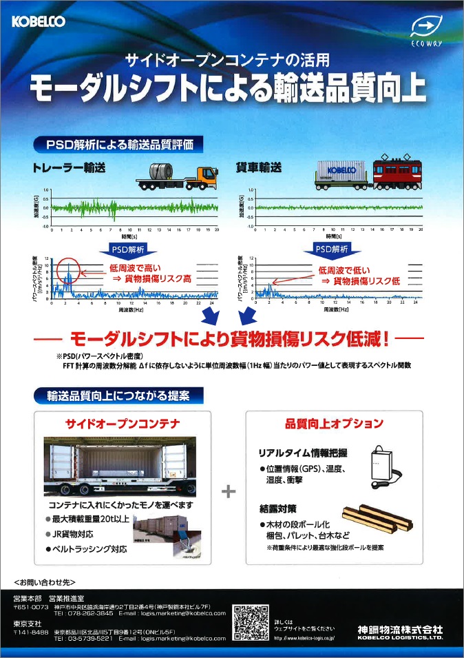 【資料】モーダルシフトによる輸送品質向上