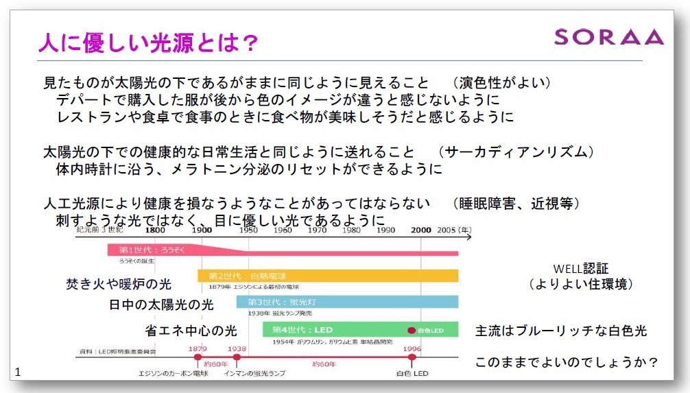 【技術資料】ブルーライトフリーのLED照明とは？