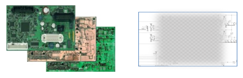 ベンチマーキング
