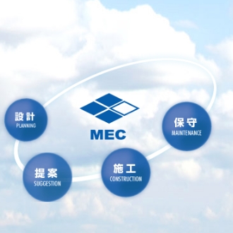 エムイーシー丸和株式会社　事業紹介