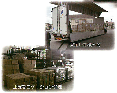 青翔運輸株式会社　事業紹介