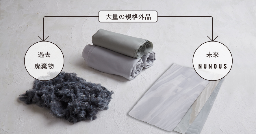 布素材『NUNOUS』