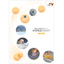 [New Edition] NEXCO Central Japan Group Technology Product Catalog '24-'25