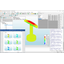 FEM Analysis Work Efficiency Tool JFAT1 for DIANA