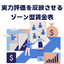 Zone-based wage table reflecting performance evaluation ★Human Resource Management Equation★