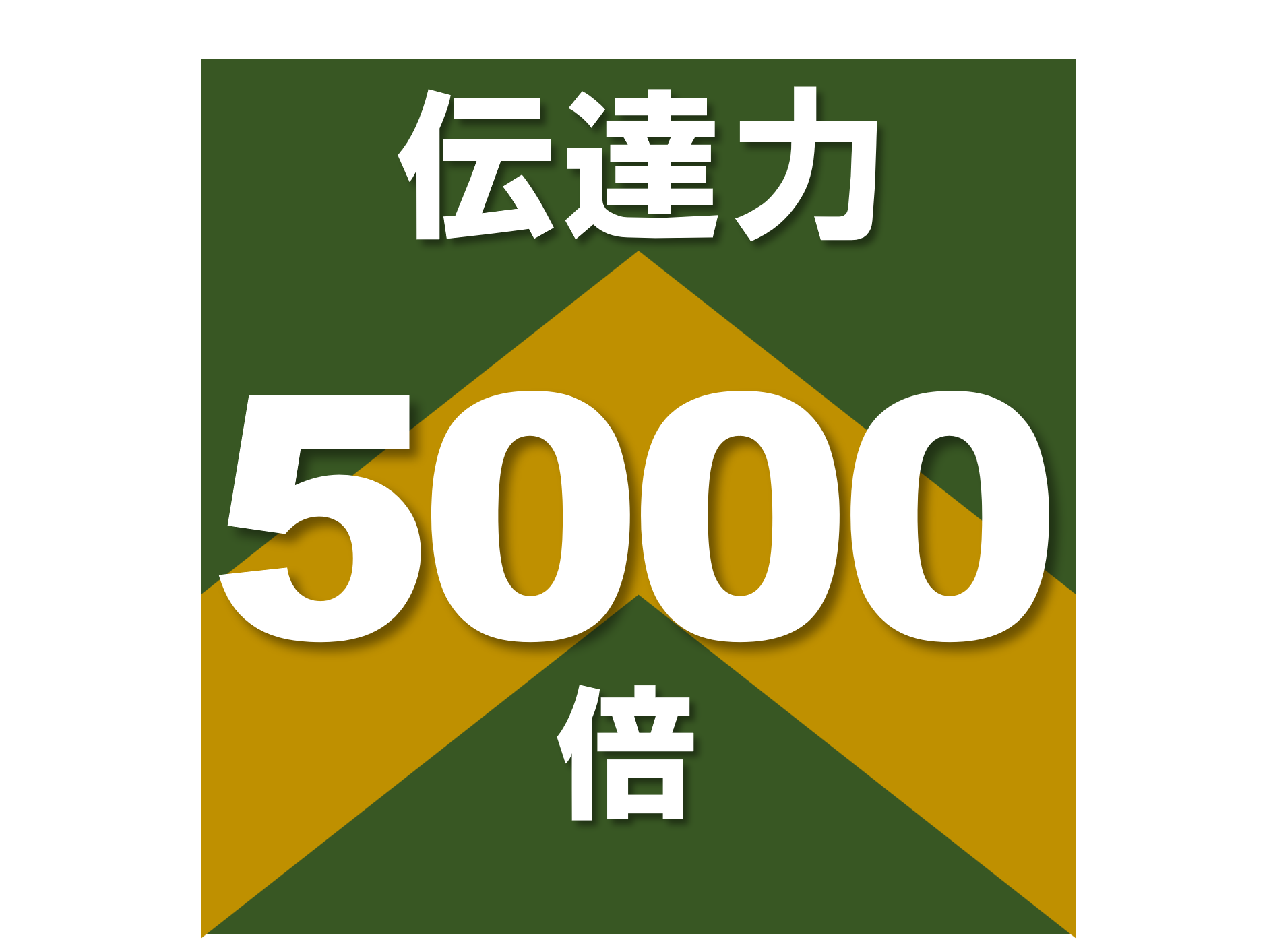 【資料】動画でアップ！作業効率と顧客満足度