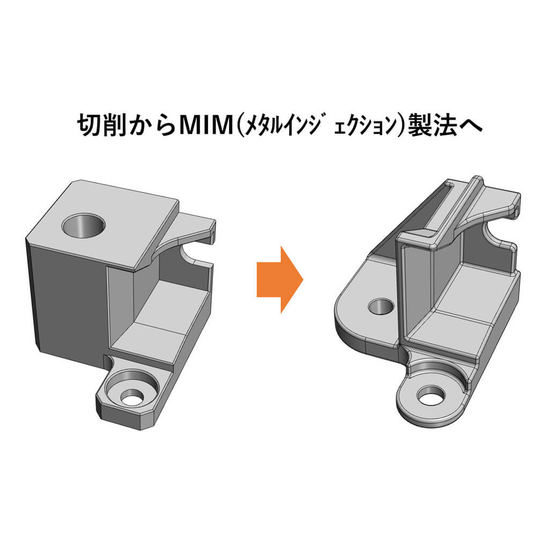 MIM.jpg