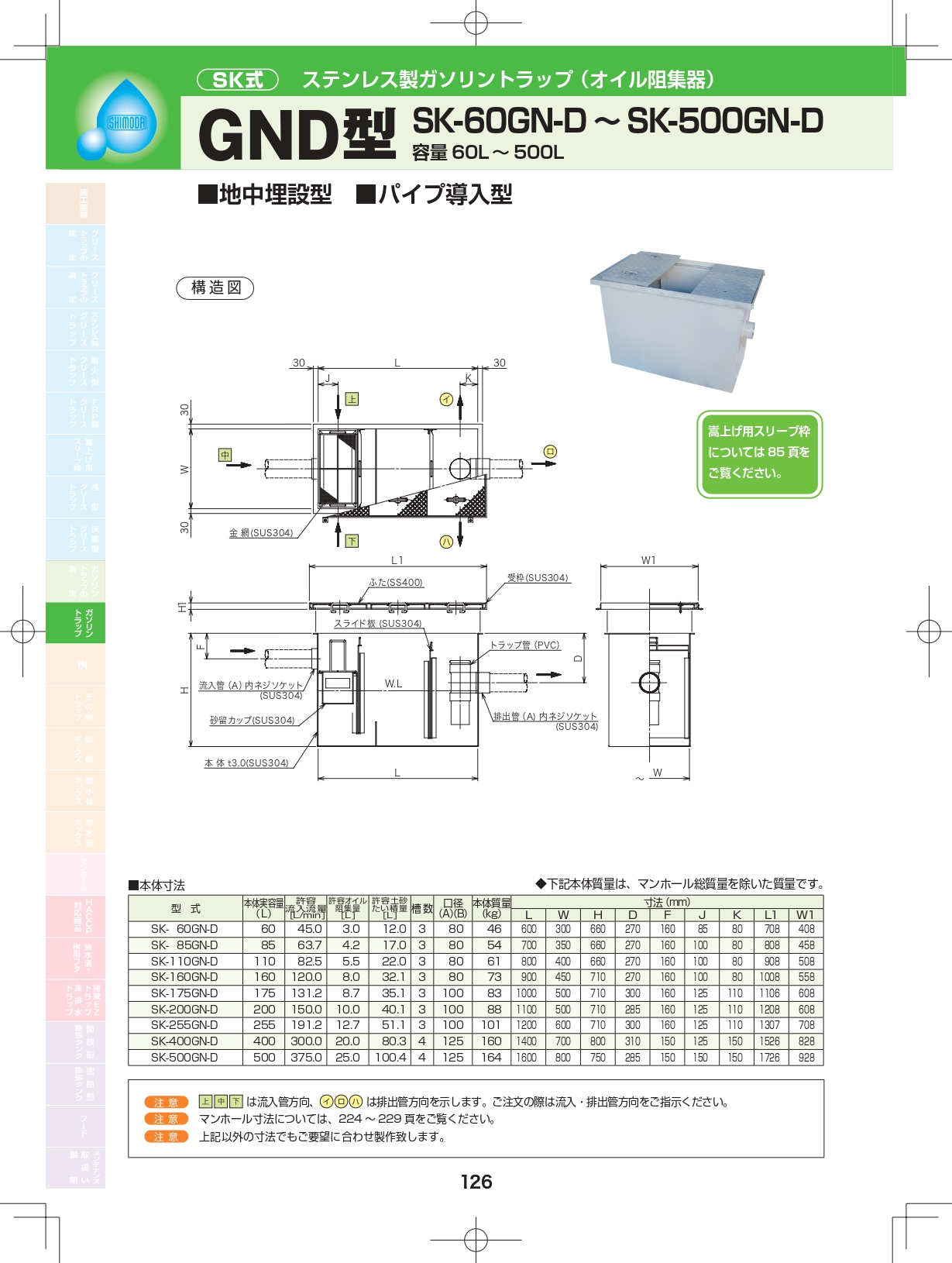 SK式 ステンレス製開放形膨張タンク専用架台・外梯子 SUW-TN型 (SUS304製) 　200リットル用 SK式 ステンレス製開放形膨張タンク専用架台・外梯子 SUW-TN型 (SS400
