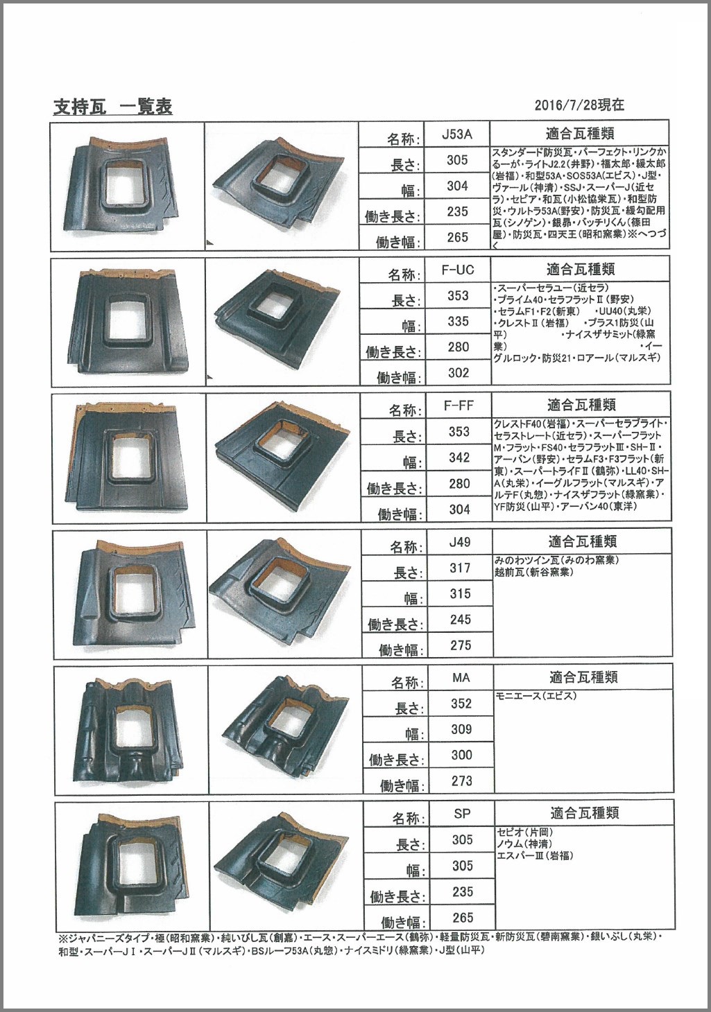 支持瓦カタログ 碧南窯業 | イプロス