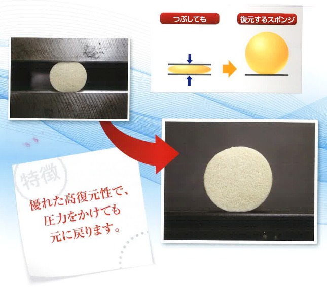 高復元性EPDMスポンジ『スーパーレストン』