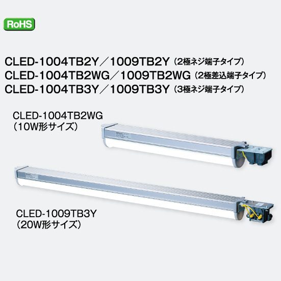 LEDユニット端子台 CLED1004 1009TB2Yシリーズ 篠原電機 イプロス