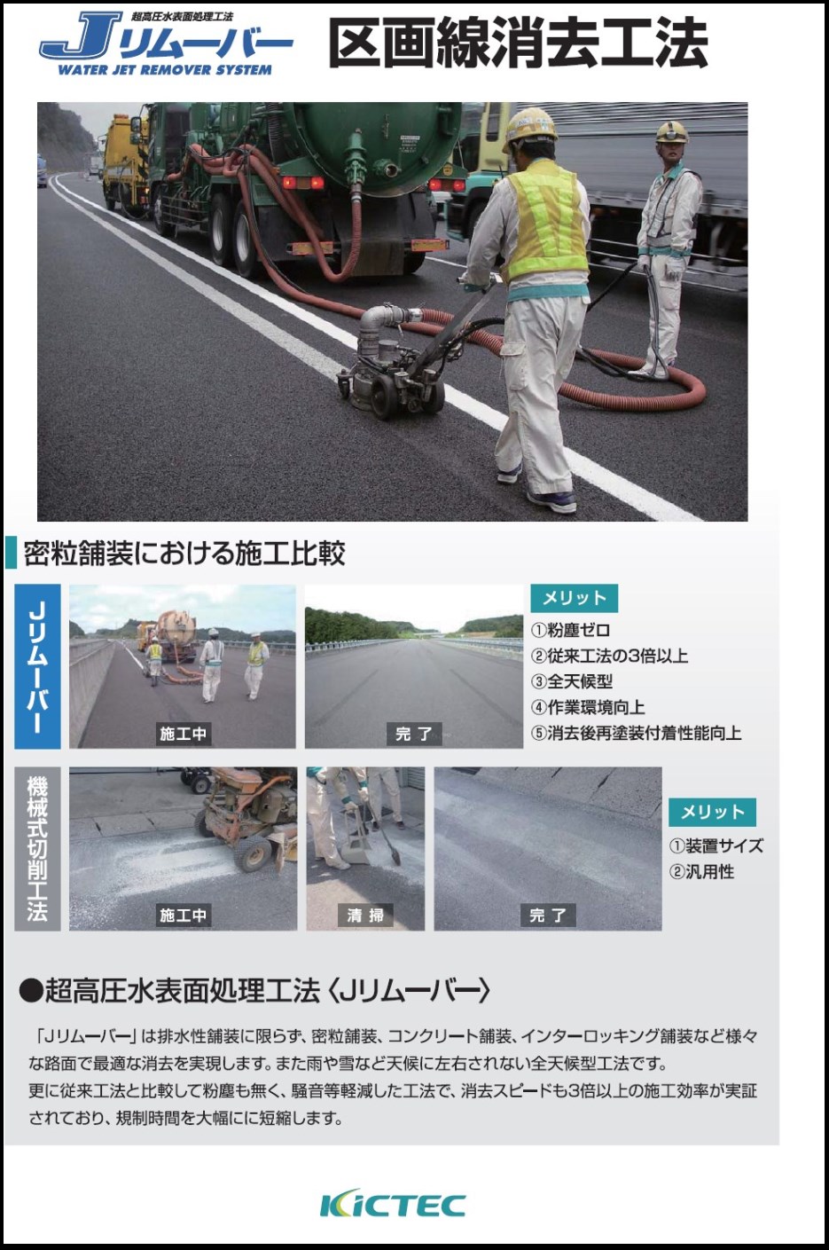 キックスライン特注1/43 車載型溶融噴射式マーカー&超高圧水表面処理リムーバー 超高圧水表面処理工法『Jリムーバー』 カタログ キクテック | イプロス