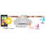 Easy app control solution "Smart Device Management System"