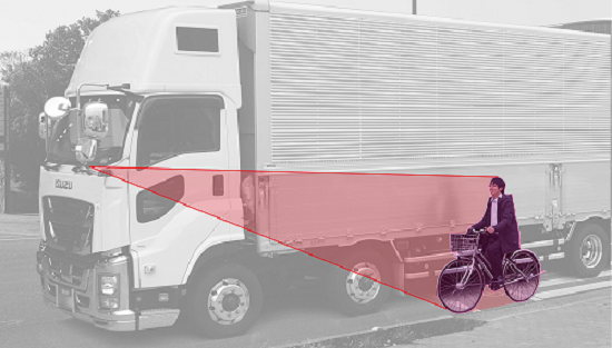 大型車専用巻き込み事故警告システム　 SEES-1000シリーズ