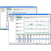 ネットワーク機器トラフィック監視ツール
