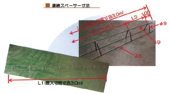 【連続鉄筋コンクリート舗装】FKスペーサー