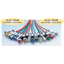 High Brightness LED Indicator Light "DA Series"
