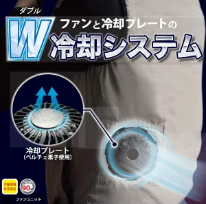 予約受付中】空調作業服用 12vバッテリー ペルチェファン さくら電子