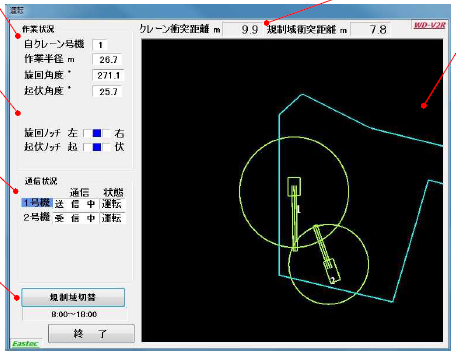 2次元クレーン衝突防止装置『ウォッチマン WD-VxR』