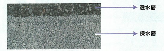 『くりんかロード工法舗装』
