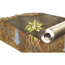 雑草抑制シート『プランテックス(R)』