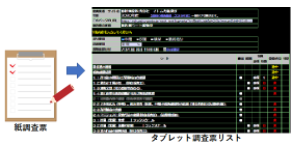 【らくらく現場導入事例】専門業務に対応したカスタマイズ提案