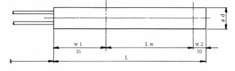 カートリッジヒーター