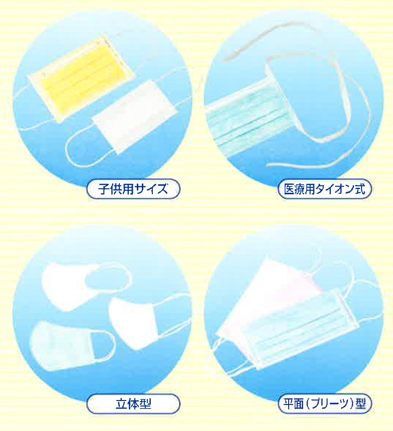 衛生不織布マスク