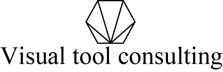 ビジネスビデオ　制作サービス