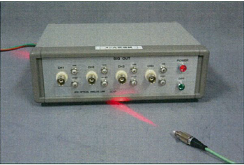 4ch型光ファイバー伝送器『SEB-23シリーズ』