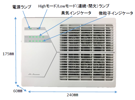 除菌消臭機 エアーサクセスシリーズ