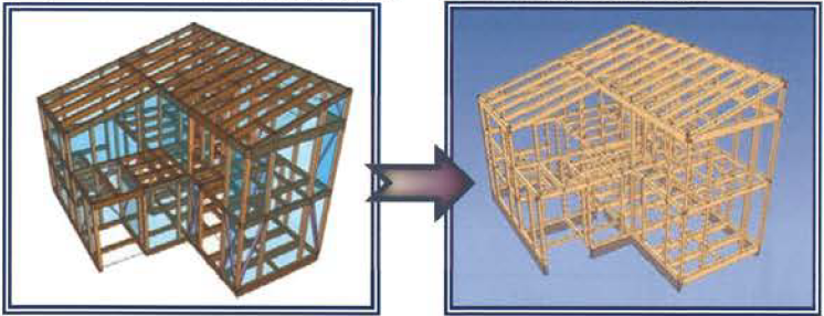 木造化推進ツール『MKシステムの運用フロー』
