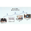 Achieving Telework: "Easy Secure Connect"