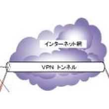 ビーフラット　インフラ構築