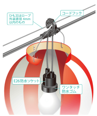 ワンタッチ提灯コード