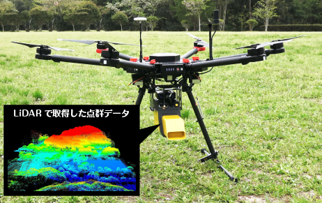 UAV(ドローン)測量サービス