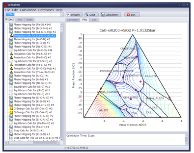 熱力学解析ソフト『CaTCalc』