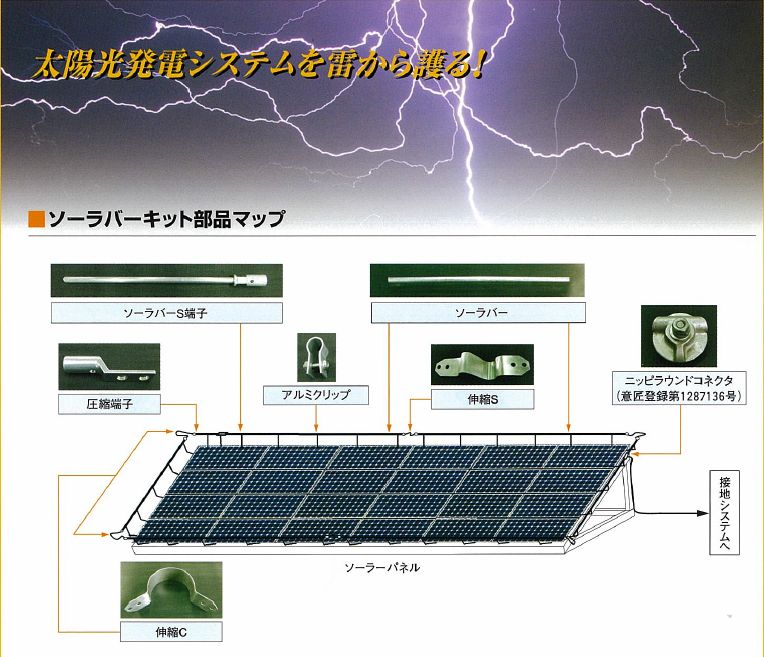 太陽光パネル専用雷保護設備　ソーラバーキット