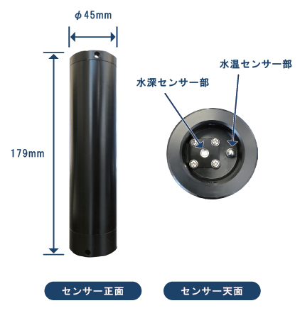 ワイヤレス水温・水深計『SeaLinC-TDSensor』