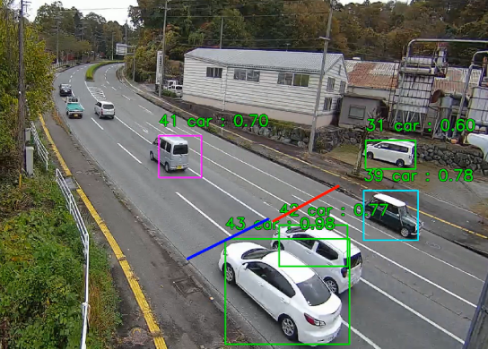 CaaS-AI 交通量調査 交通センサス 24h 車種別 AI