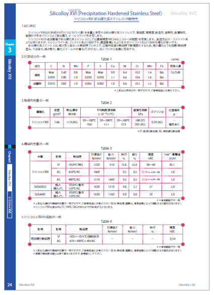 【シリコロイ技術ハンドブック】シリコロイXVIの諸特性