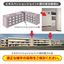 Optimal flexible joint for refrigerant copper pipe displacement absorption.