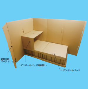 避難所用セット（段ボールベッド、間仕切り用パーティション）