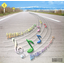 音響道路『メロディーロード(R)』